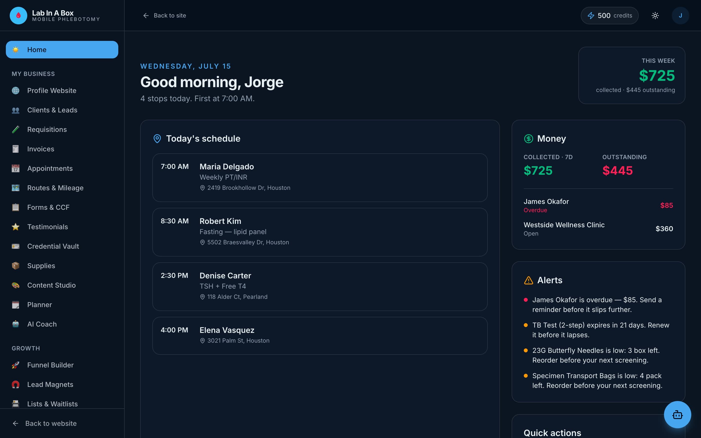 Today view. Your whole day at a glance